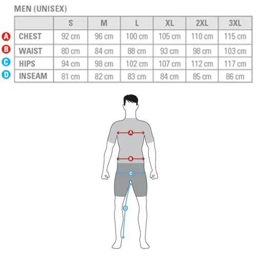 Castelli Mens Perfetto Light Jersey - Sprint Green